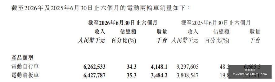 电竞明星转,会潮,战队阵容大,皇冠体育博彩官网,皇冠体育博彩App,皇冠体育博彩下载,皇冠体育博彩登录,皇冠体育博彩平台